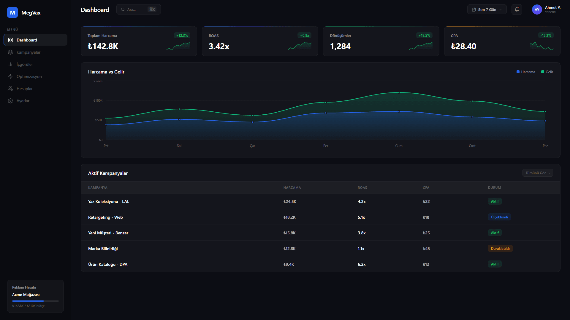MegVax Dashboard